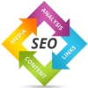 SEO Website