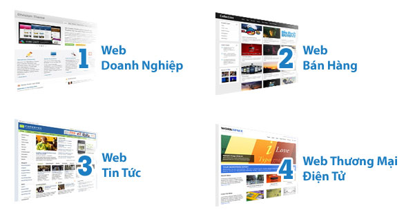 Các gói thiết kế website của Saigon Hitech