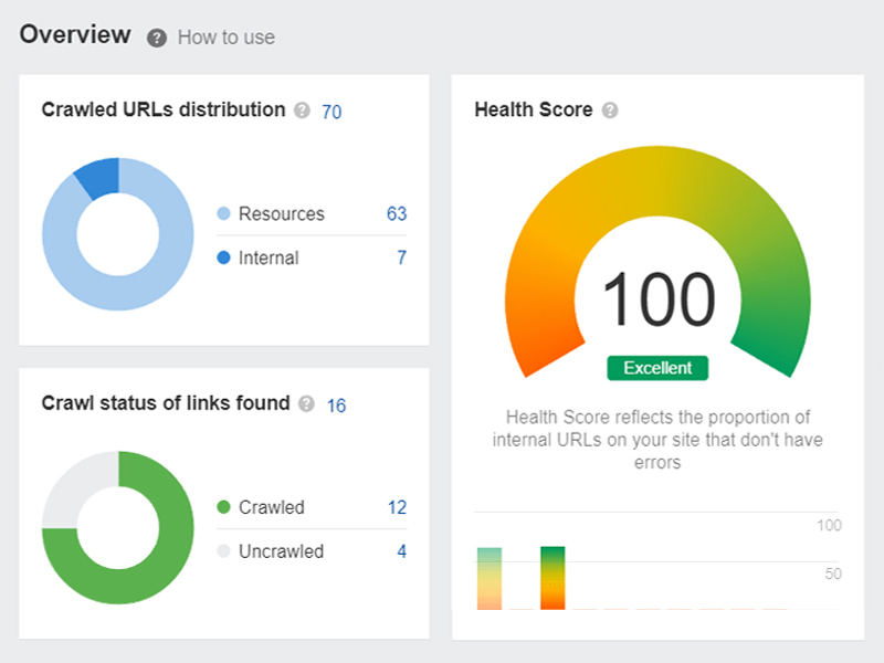 TỐI ƯU CHUẨN SEO